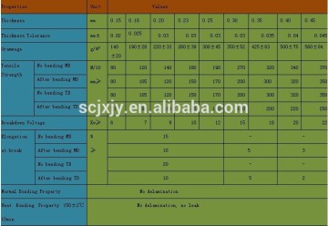 Electrical Insulating Material 6630 DMD for motor transformer reactor