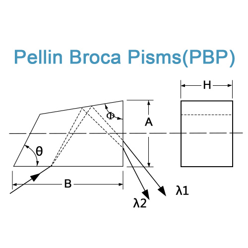 Pellin Broca Prism (BA7A atau Silika Fused)