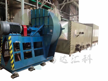 Spray Dryer System