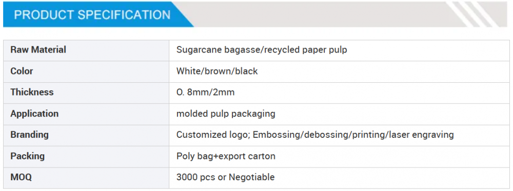 Molded Pulp Packaging