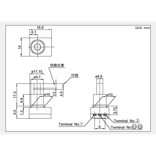 SPEF series push switch