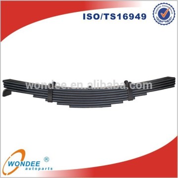 Suspension Parts China Leaf Spring for Semi Trailer