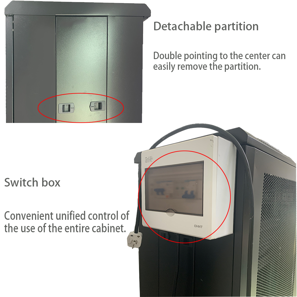 Cabinet details Description and introduction