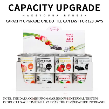 Lasting Scent Cherry Car Perfume Gel Freshener