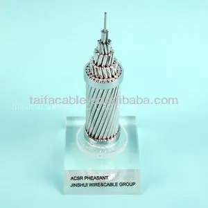 aaac conductor/all aluminum alloy wire conductor