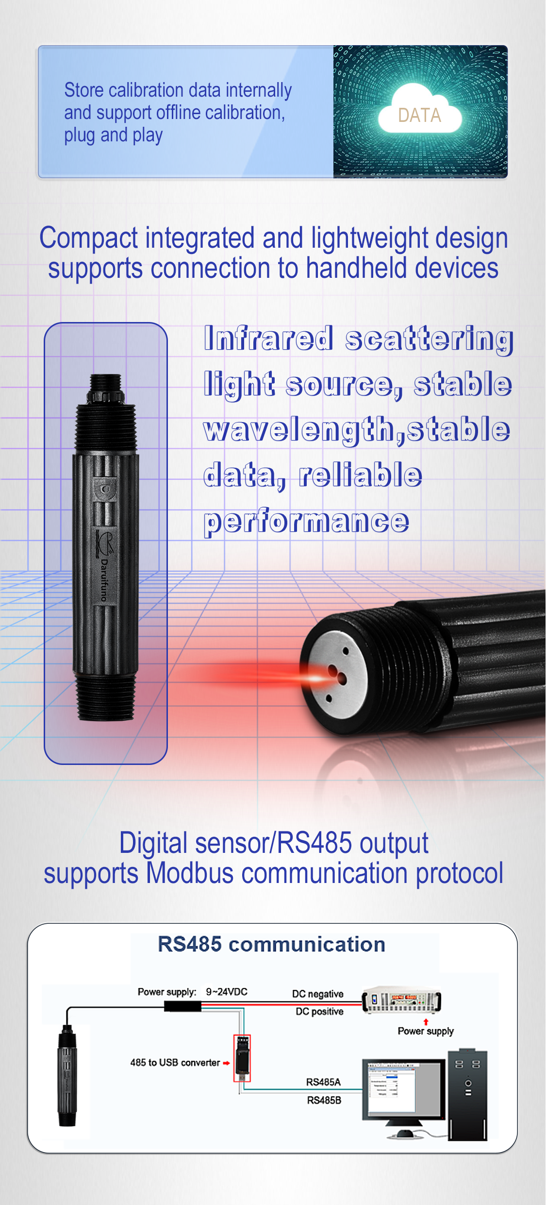 online turbidity probe