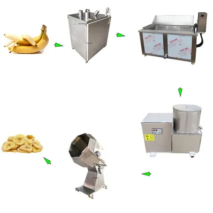 Automatic Banana Chips Production Line - Cutting Machine for Fresh Bananas