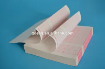 CTG PAPER