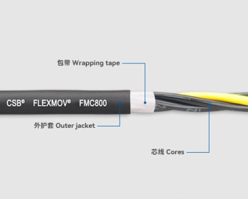 CSB FLEXMOV FMC800: Flexible, Flame-Retardant Control Cables with UV Resistance