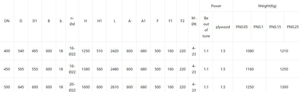 plug-in valve electric1