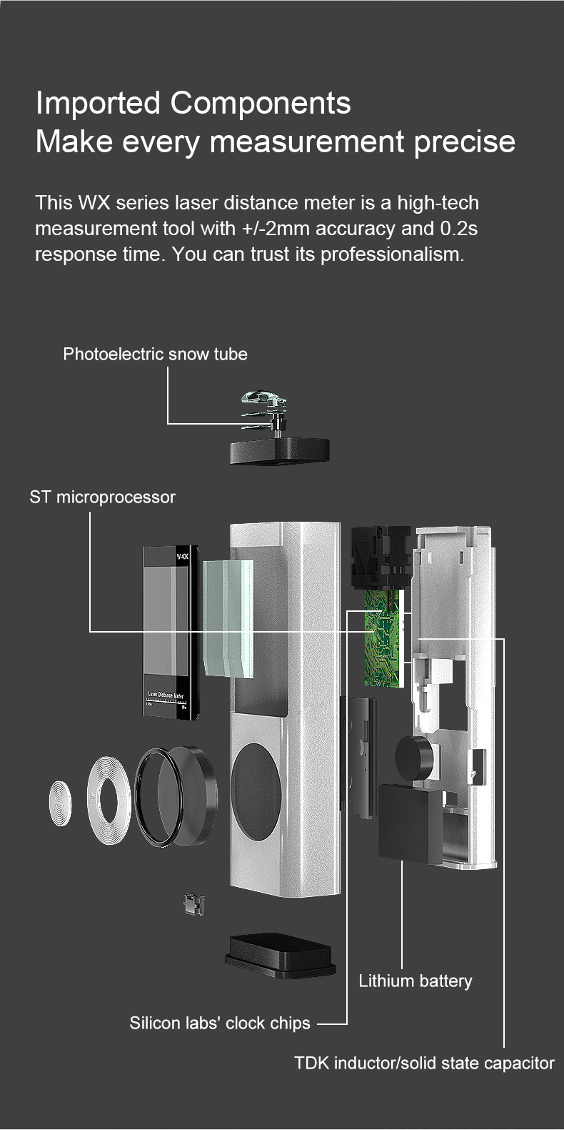 Precision Measure Meter Laser Digital