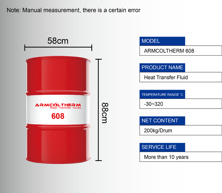 Armcoltherm 608 details ds003