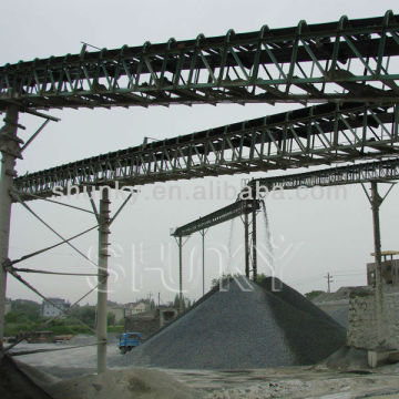 Belt Conveyor for Mining