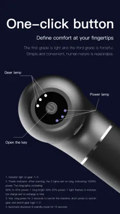 Deep Massage Fascia Gun