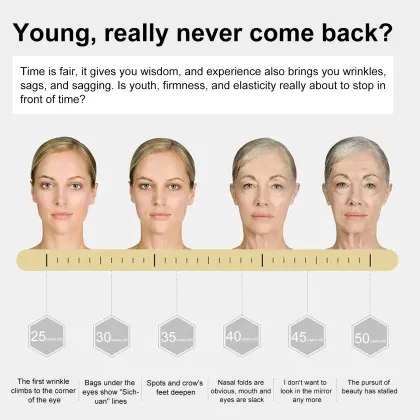 Anti-Wrinkle Anti-Aging Skin Repair Firming Serum