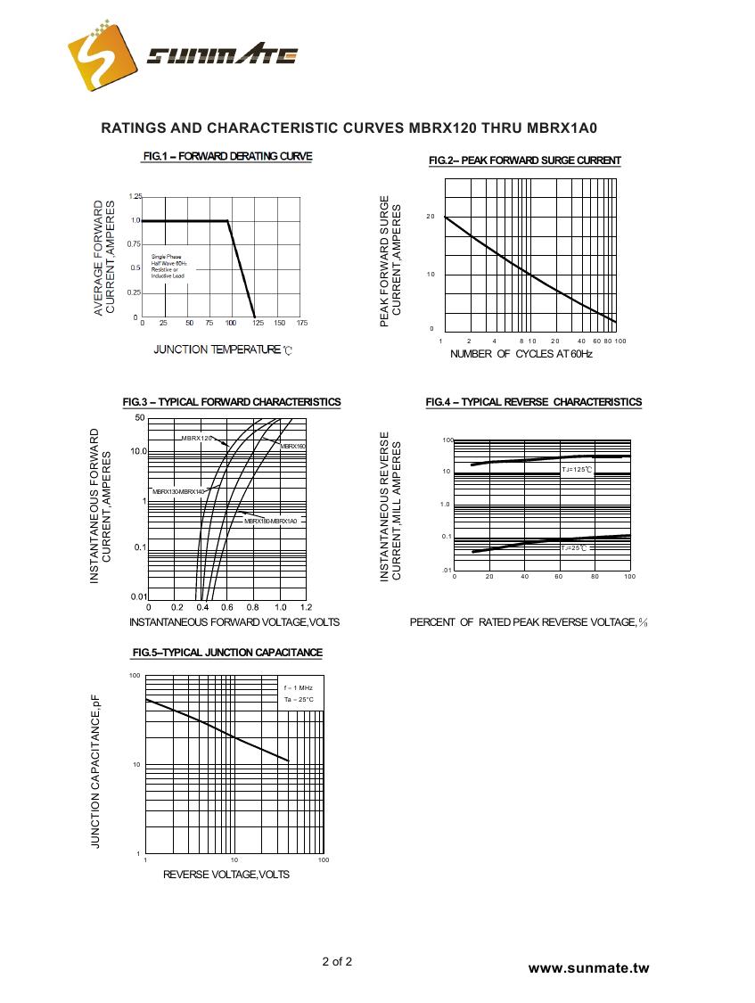 MBRX120 - MBRX1A00001