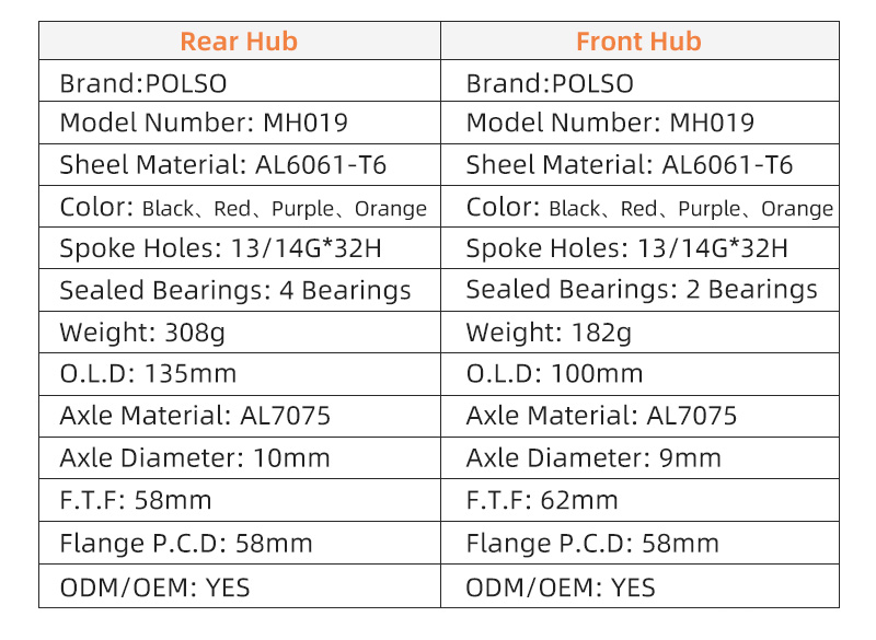 road bike wheels disc brake