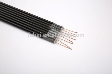 2015 car antennas