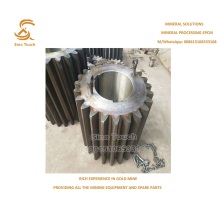 gold grinding mill for mining Small Gear