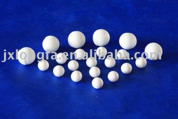 Ceramic Balls
