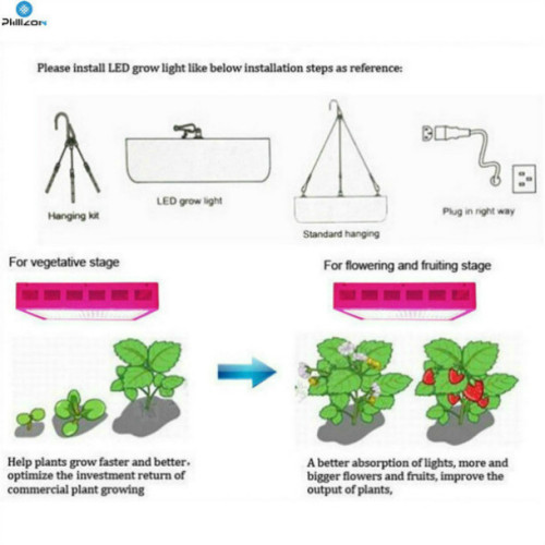 二重破片LEDはすべての植物のために光を育てます