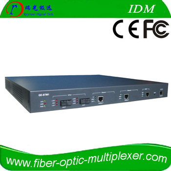 63E1 2GE 2STM-1 fiber optical convertor