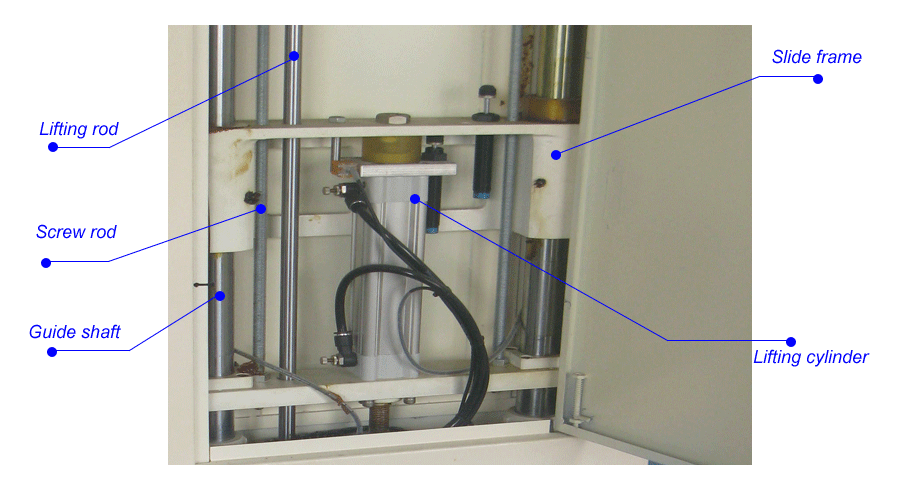 Lifting-device