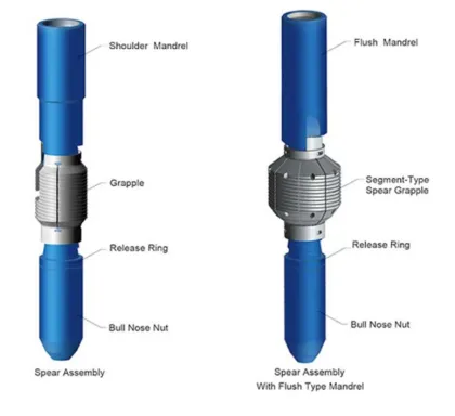 releasable reversing fishing spear/ slip fishing spear