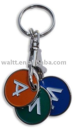 Trolley Coin Key Chain, Trolley Coin Metal Key Chain