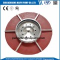 OEM slurry pump back liners