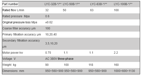 LYC-B oil filter machine