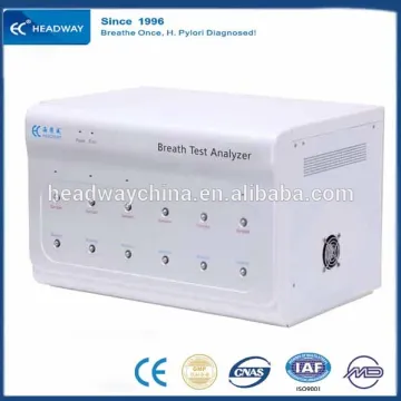 HCBT-01 urea breath test analyzer for Helicobacter pylori diagnosis