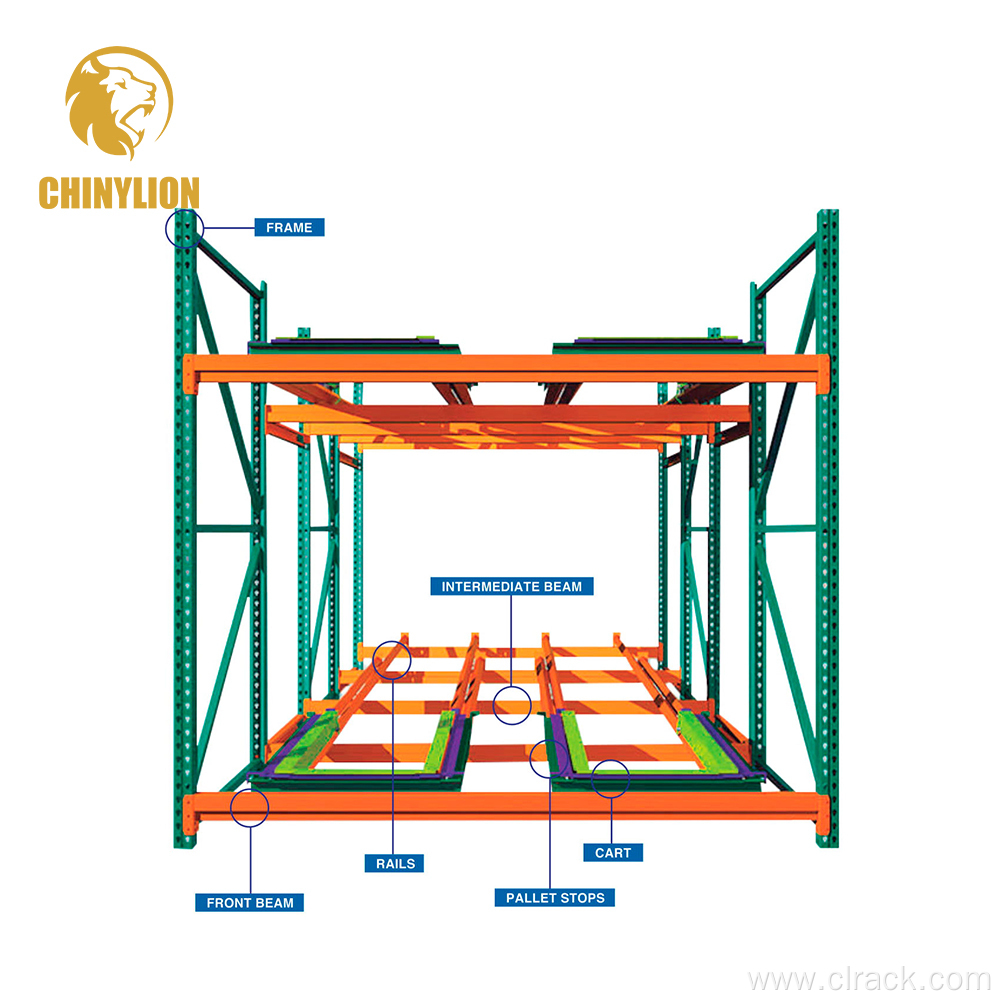 Push Back Pallet Racking For Warehouse Storage System