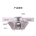 /msite/products/detail/productid/65609441/id/1584715.html