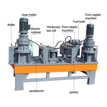 High Quality CNC Hydraulic Electric H Beam and Pipe Bending Machine for Cold Formed Steel