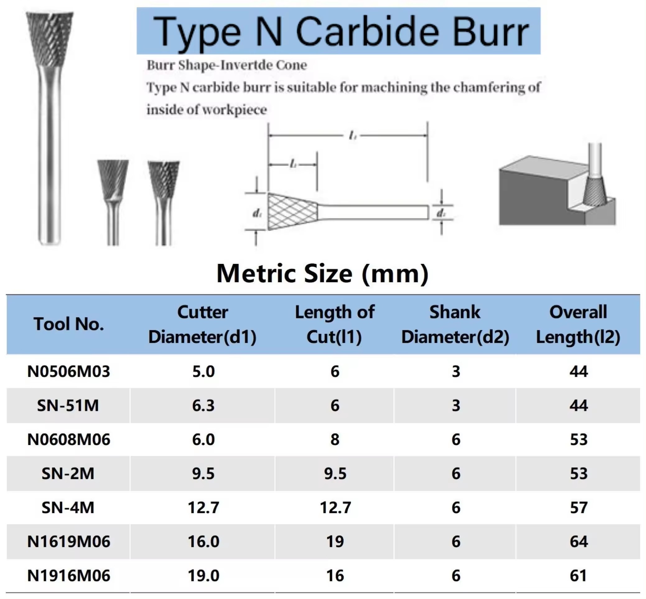 cemented carbide rotary file3.20