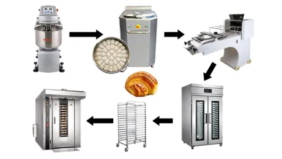 Machine Round Automatic Bread Cutter Divider and Dough for Sale