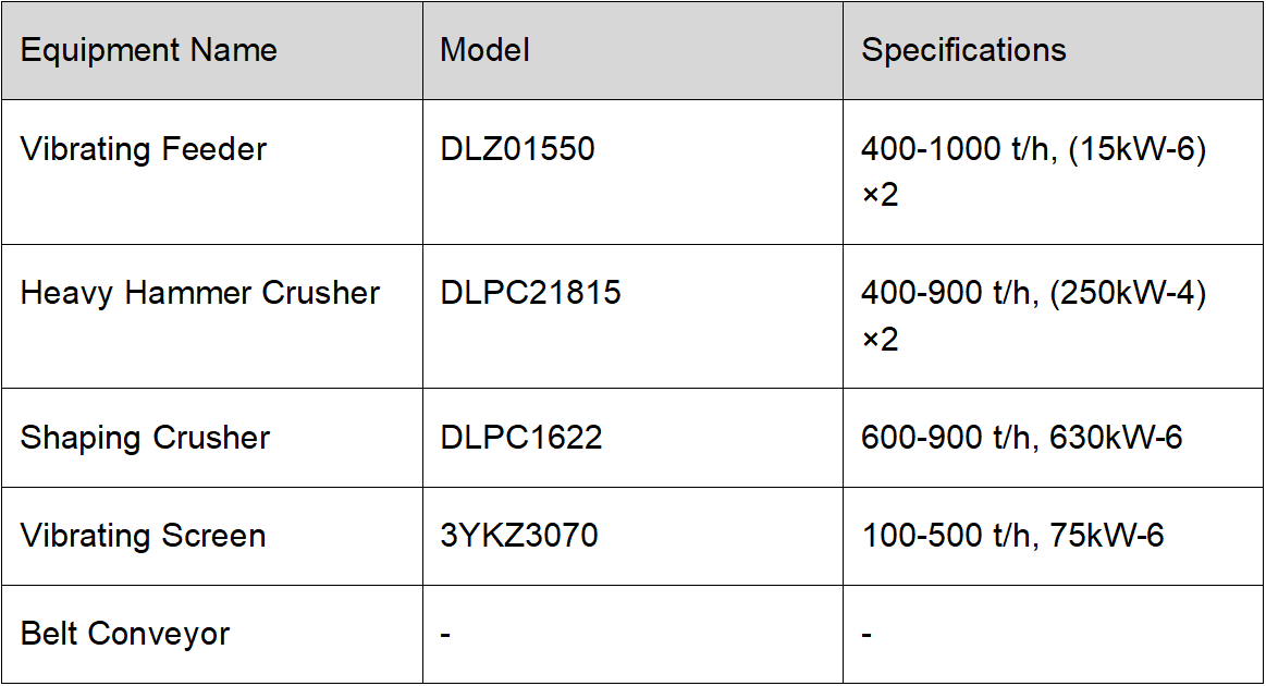 300w line