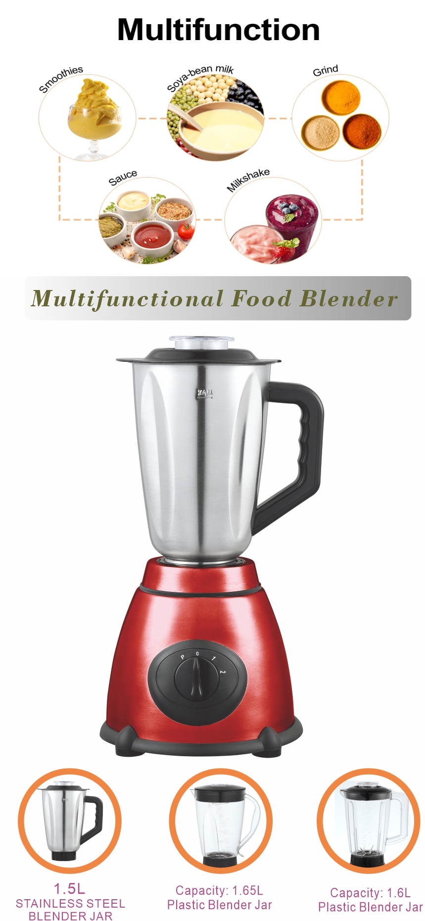 Y67 High power blender