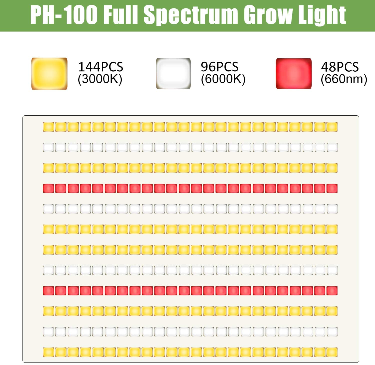 High Power Grow Lamp