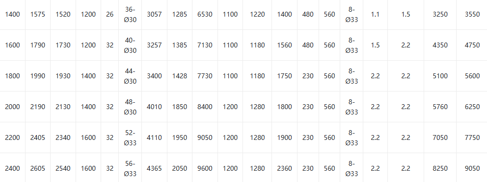 Electric Plug Gate High Quality4