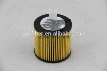 04512-31090 Herstellung Autolölfilter für Lexus rx350