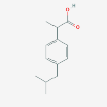 fabricante de ibuprofeno