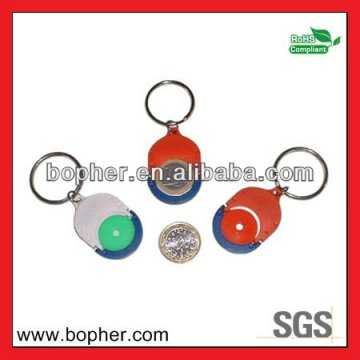 mini plastic customize trolley coin