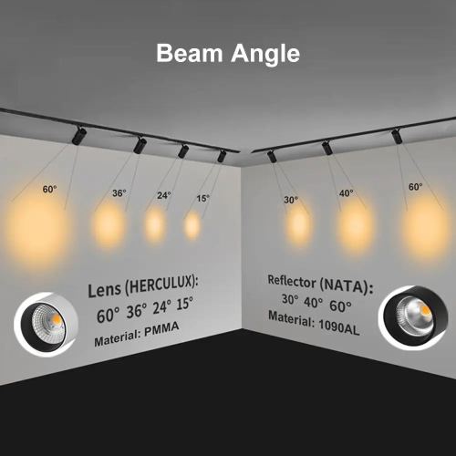 Éclairage intérieur de la lampe de piste à track à LED 30W 90ra.