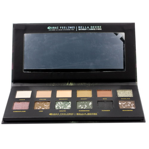 Set riasan kecantikan eye shadow