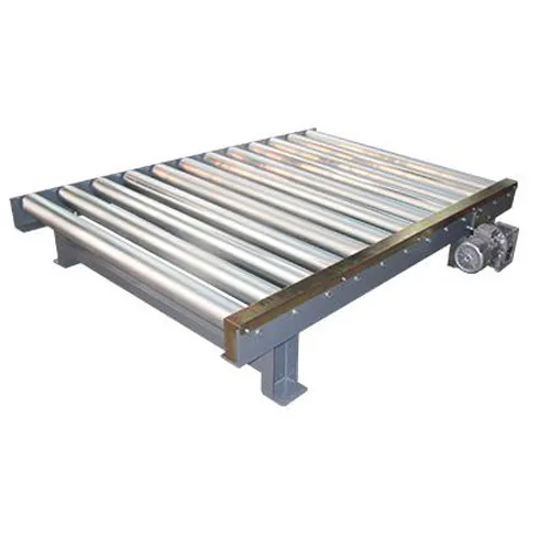 Roller Conveyor Pallet Handling System