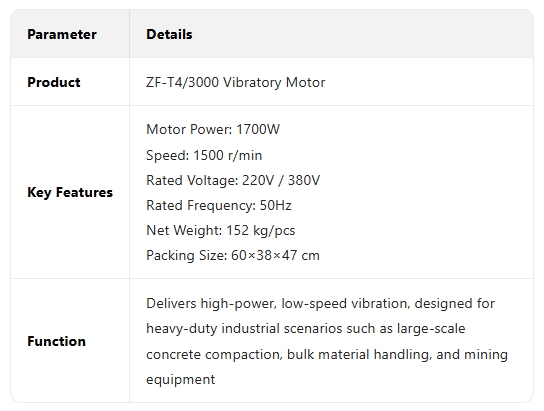 ZFT attached vibrator06-z