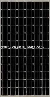 RISUN 190W Mono Solar Module