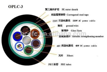 The light signal transmission Cable fiber cable power wire cable